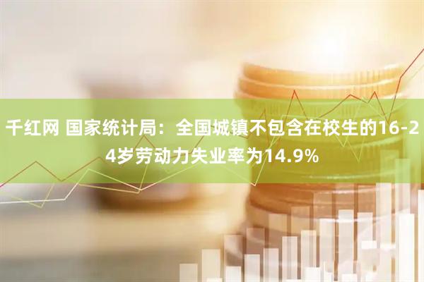千红网 国家统计局：全国城镇不包含在校生的16-24岁劳动力失业率为14.9%