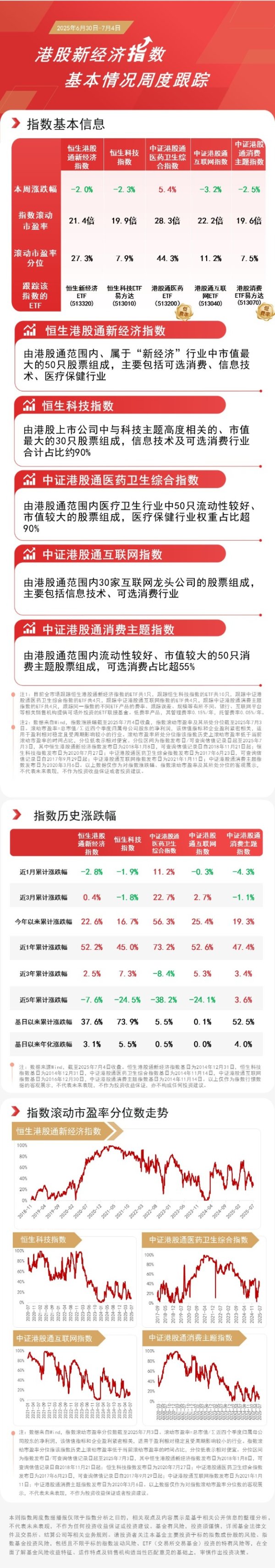 普惠配资 港股医药板块逆势走强，港股通医药ETF（513200）助力低成本布局板块龙头