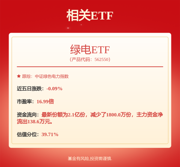 闻喜 5%股息率凸显投资价值，25年新能源有望高速扩张