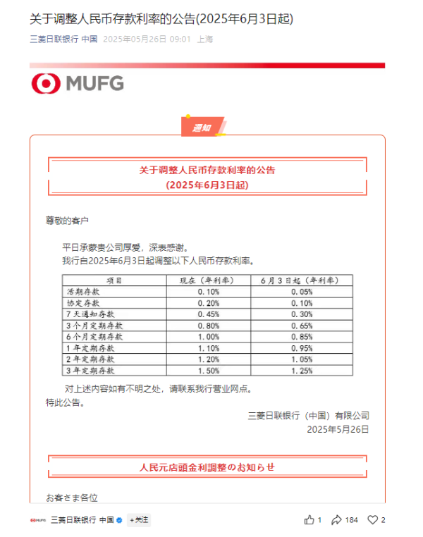 鼎合网配资 本轮存款降息快速扩散，不到一周多家外资行跟进，部分银行降幅小于去年