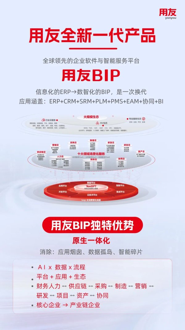 升富策略 美国将对关键软件出口管制，软件国产化再提速！